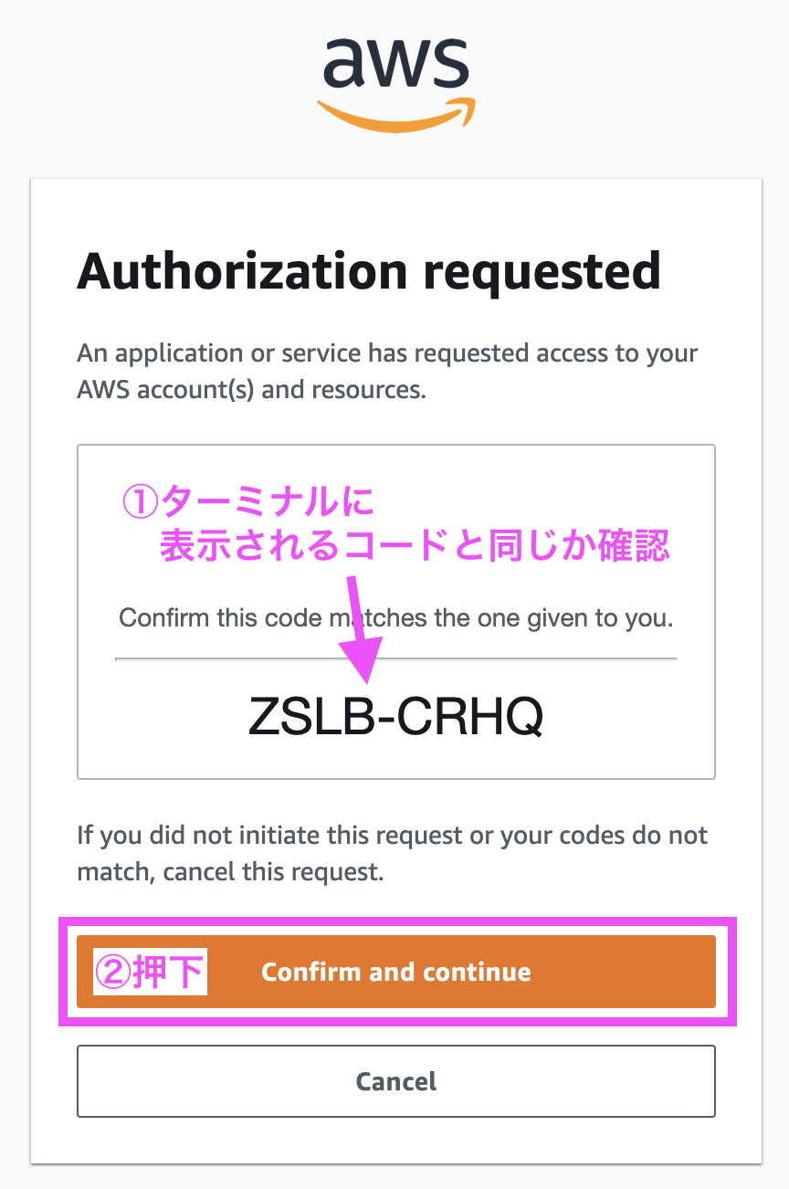 Authorization Image 1